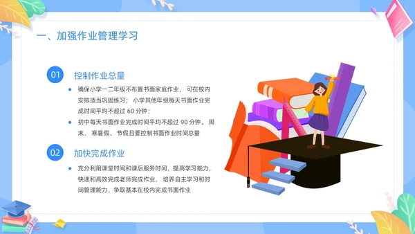 蓝色清新卡通边框中小学五项管理学习主题班会动态PPT培训