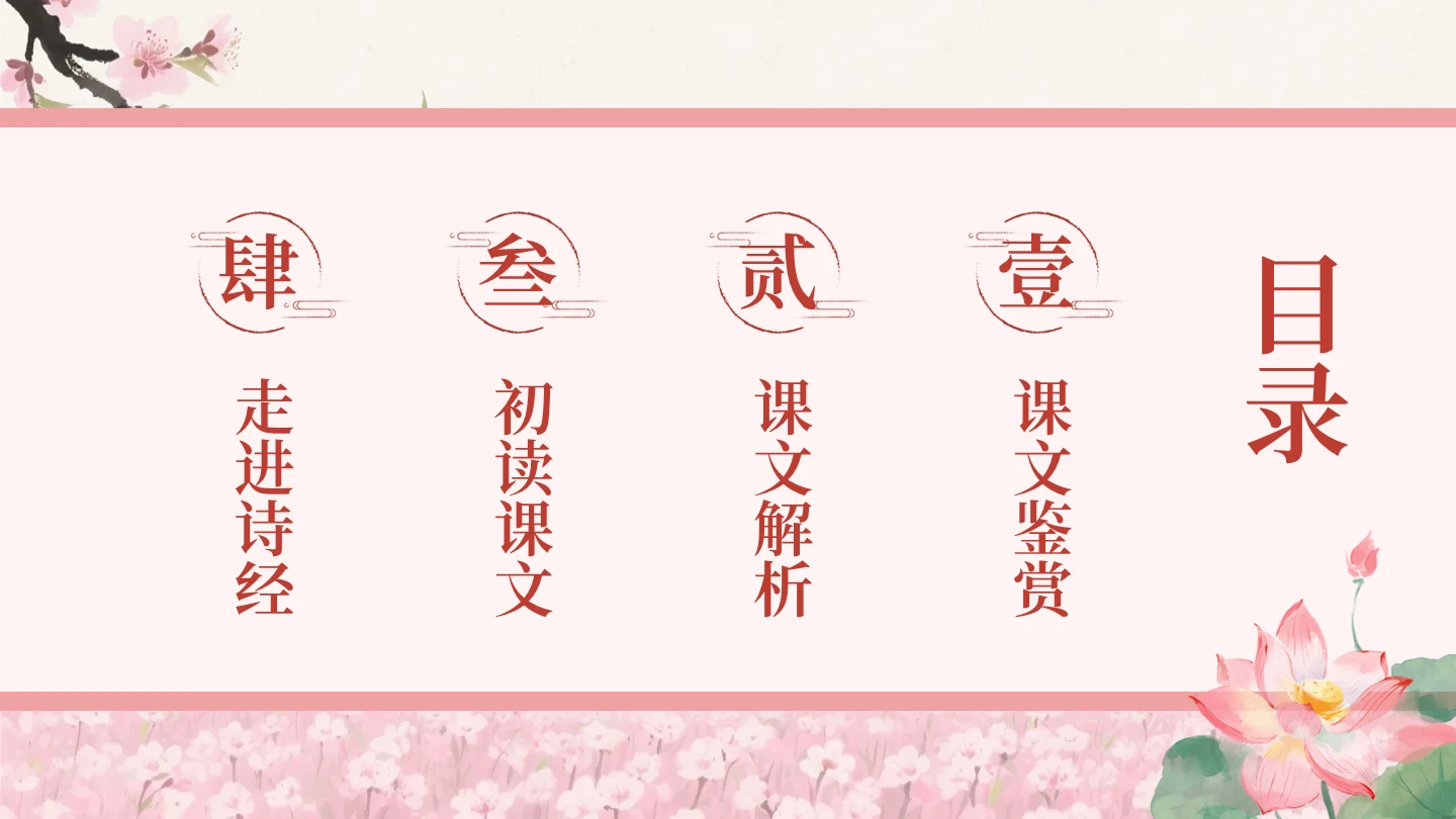 目录页四项粉色中国风《氓》课件教学PPT单页
