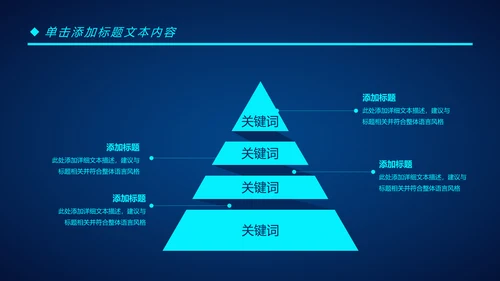 人工智能科技网络年中计划总结汇报PPT模板