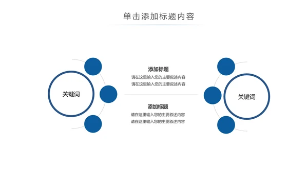 生物基因链化学制药细胞医疗医学PPT模板