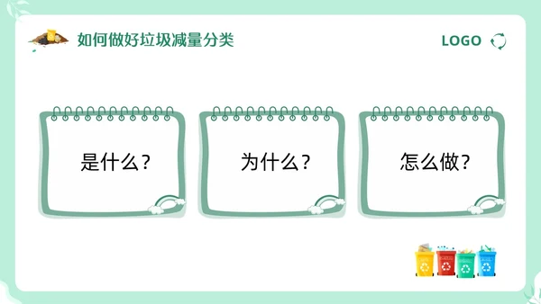 绿色卡通垃圾分类督导员培训PPT模板宣传PPT动态PPT
