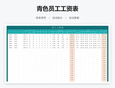 青色员工工资表