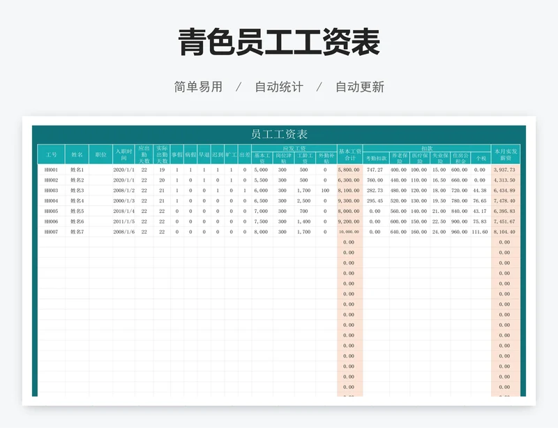 青色员工工资表