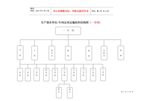 车间定岗定编组织结构图.docx