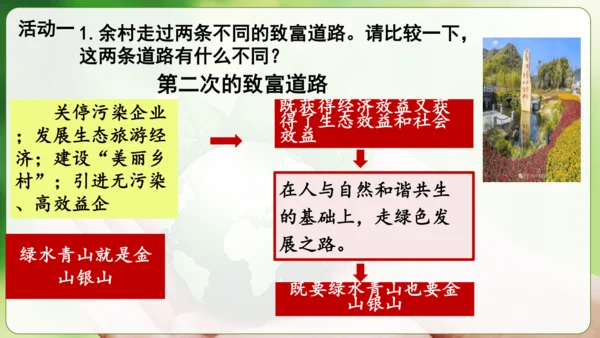 6.2共筑生命家园 课件(共30张PPT)
