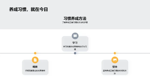 初一新生行为指导