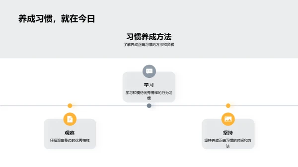 初一新生行为指导