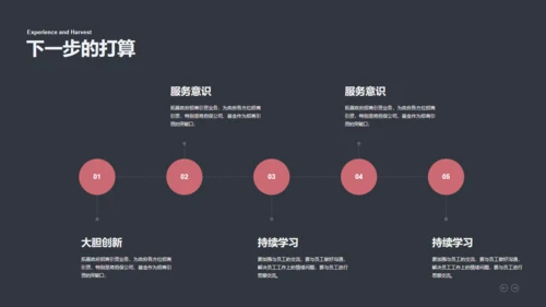 云计算科技科幻商务计划通用PPT模板