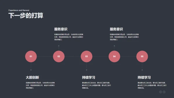 云计算科技科幻商务计划通用PPT模板