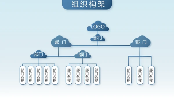 路演创新商业计划书商务动态PPT模板