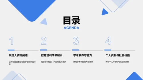 蓝色3D风国家励志奖学金候选人答辩PPT