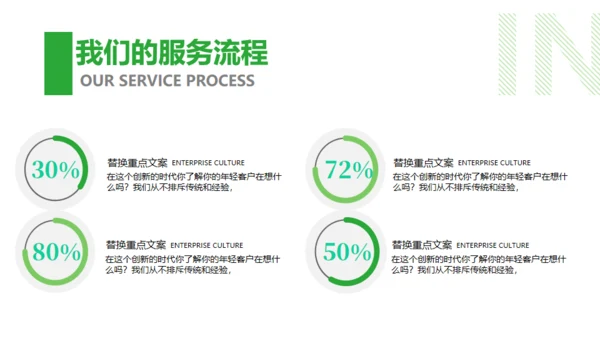 绿色时尚品牌营销策划通用PPT模板
