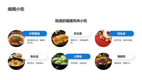 厦门印象城市旅游介绍PPT模板