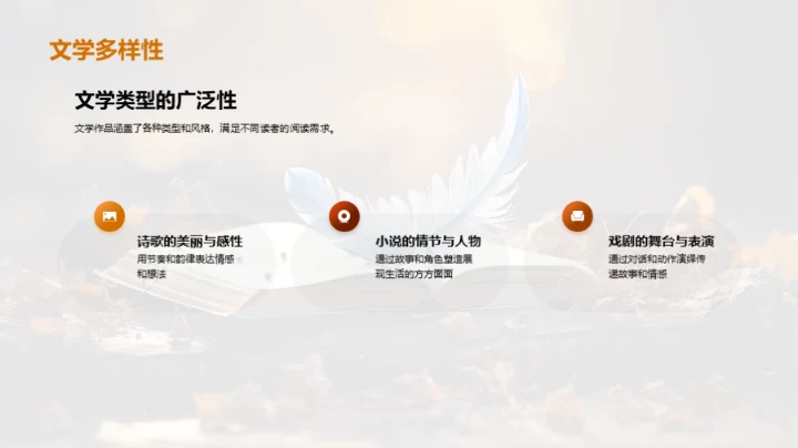 文学世界的奇妙旅程