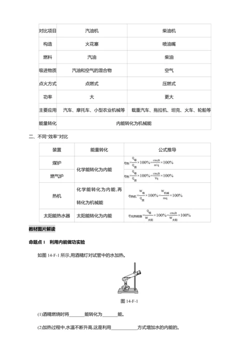 【人教九上物理同步作业】14章章末复习(二)