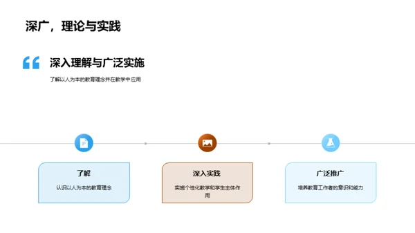 深化人本教育实践