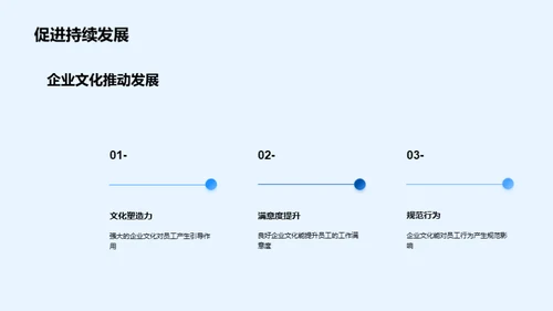 塑造卓越企业文化