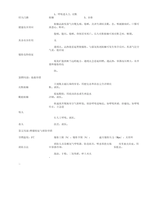 抹机水MSDS安全资料表