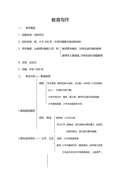 2023年教师资格综合素质写作技巧.docx