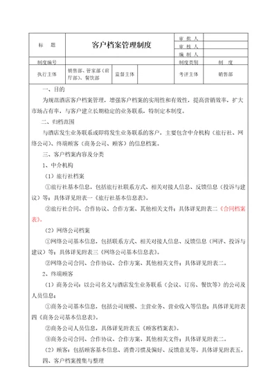 客户档案管理制度酒店销售部