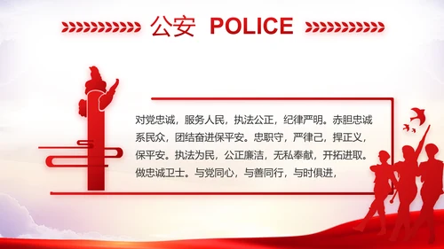 全国开展政法队伍教育整顿党课PPT