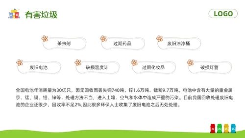 绿色卡通垃圾分类你我同行PPT模板宣传PPT动态PPT