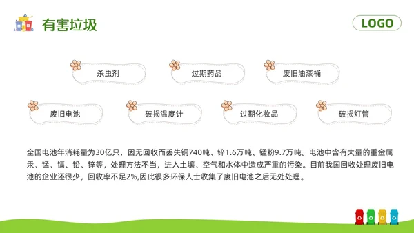 绿色卡通垃圾分类你我同行PPT模板宣传PPT动态PPT