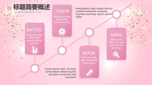 粉色时尚化妆品周年庆ppt模板活动策划方案
