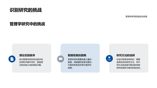 管理学答辩展示PPT模板