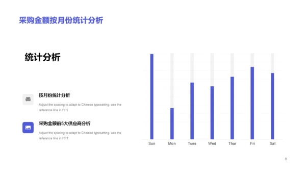 蓝色商务采购工作总结年终汇报PPT模板下载