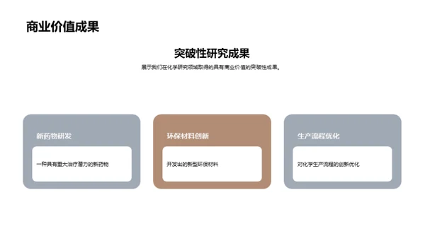 化学研究驱动未来