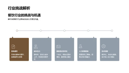 礼仪策略在餐饮业中的应用