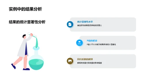 实证研究与经济学