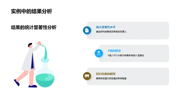 实证研究与经济学