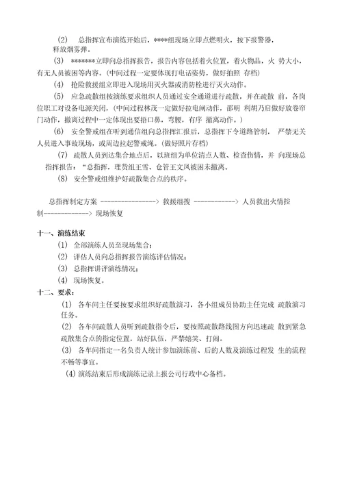 火灾事故应急疏散演练方案模板消防演练模版