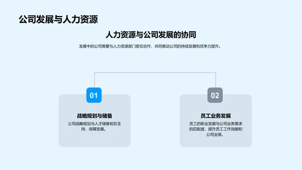 人力资源与企业竞争力PPT模板