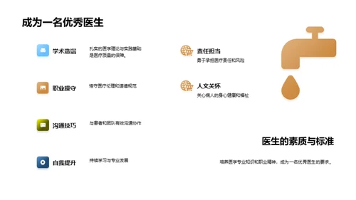 医者精神与挑战