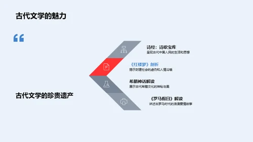 解构文学艺术之美