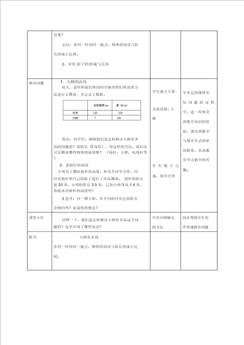 六年级下册数学教案6.6大树有多高苏教版2014秋