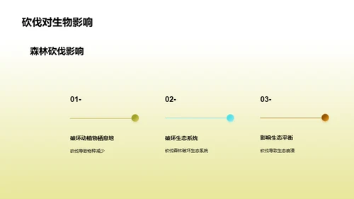 生态卫士：守护多样性