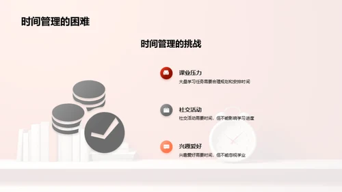 高中生活：习惯塑造未来