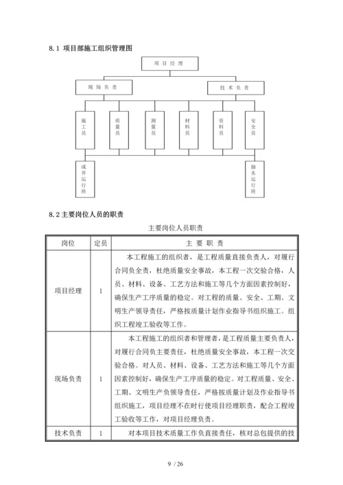 常州现代传媒中心工程基坑降水施工方案.docx