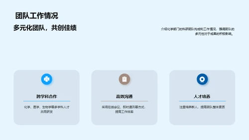 化学创新，砥砺前行