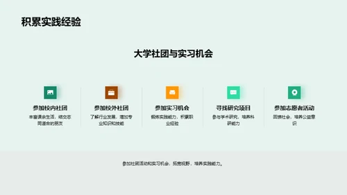 大学生活导航手册