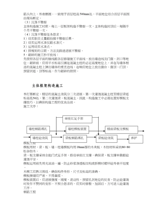 2023年建筑行业×商住楼施工组织设计方案.docx