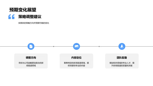 新闻部门月报告PPT模板