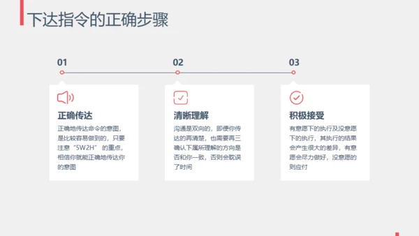 与下属沟通职场沟通通用PPT模板
