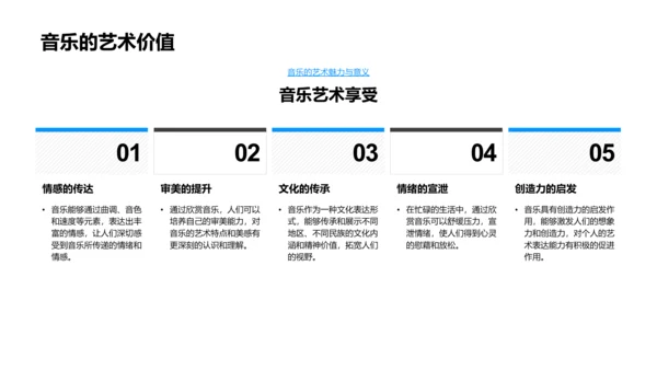 音乐基础教学PPT模板