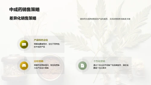 中成药市场：新策略与挑战