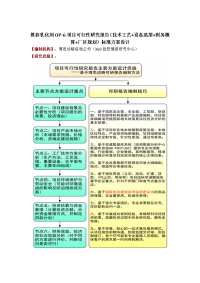 推荐乳化剂OP6项目可行性研究报告技术工艺 设备选型 财务概算 厂区规划标准方案设计